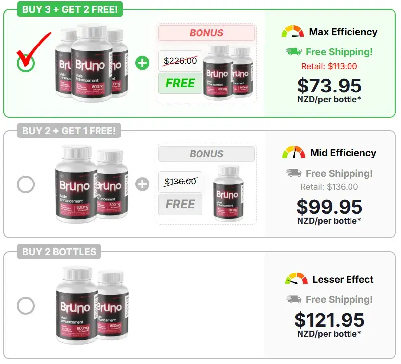 Bruno Male Enhancement NZ Pricing